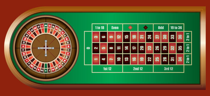 Online Roulette in Deutschland